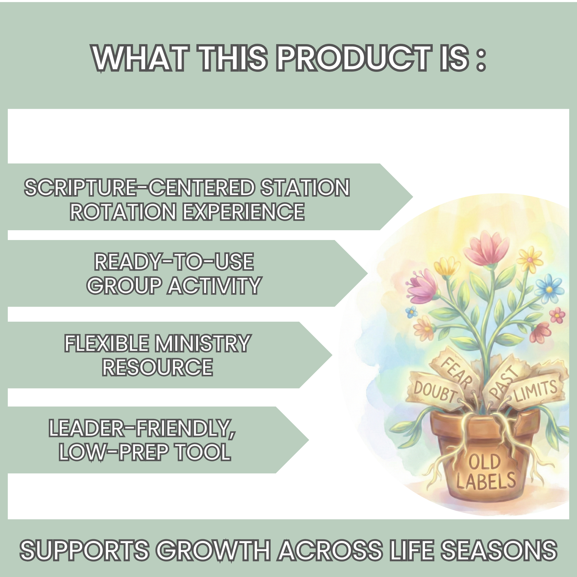 Letting Go for Growth: Scripture-Centered Station Rotation Activity