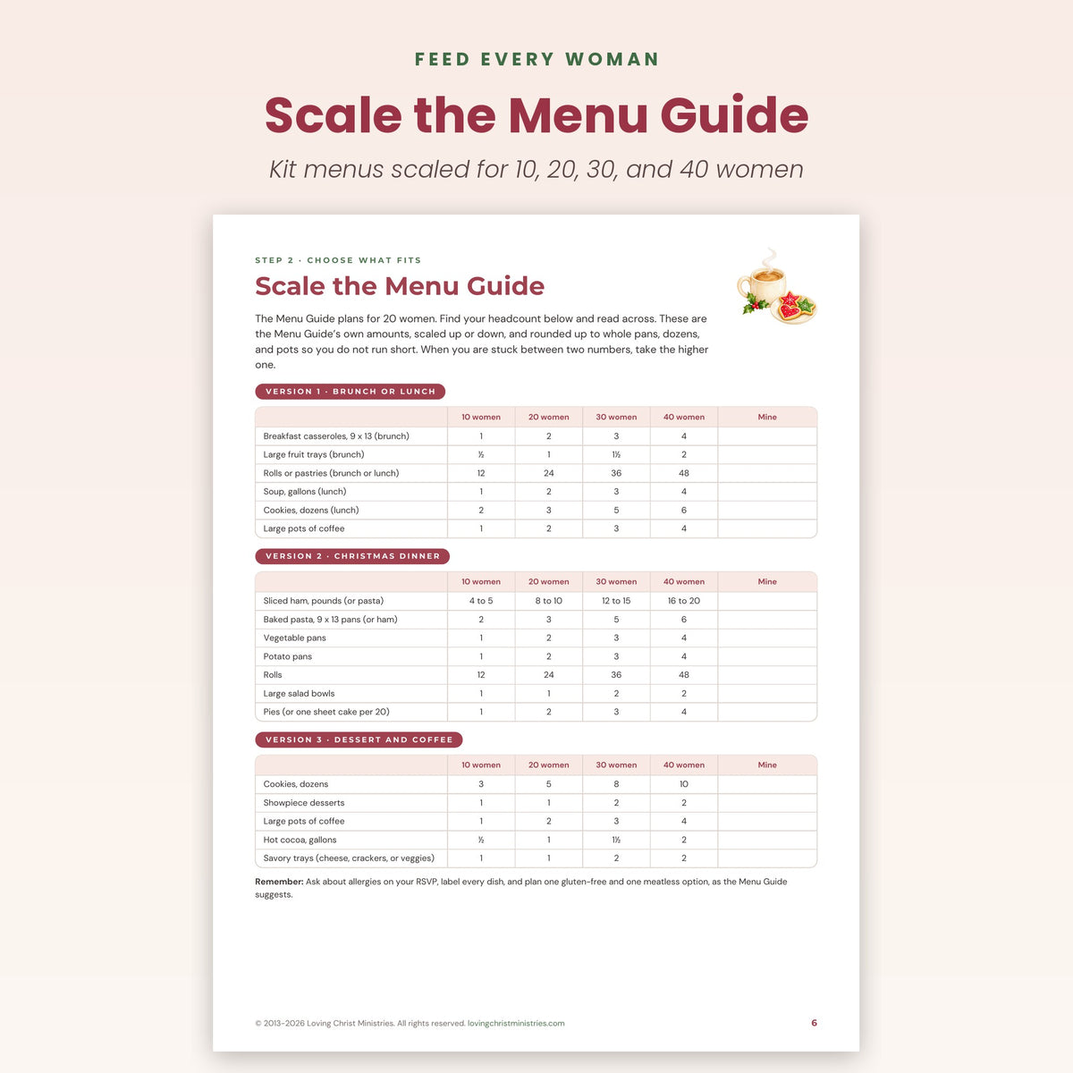 Scale the Menu Guide page with menus for 10, 20, 30, and 40 women