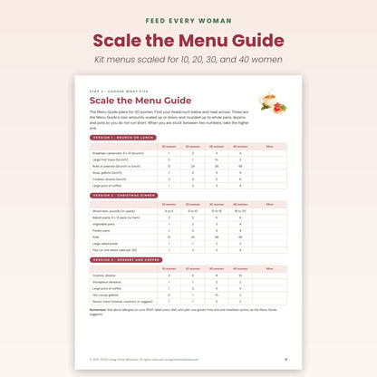 Scale the Menu Guide page with menus for 10, 20, 30, and 40 women